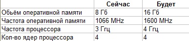обнов.jpg